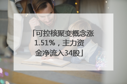 可控核聚变概念涨1.51%，主力资金净流入34股